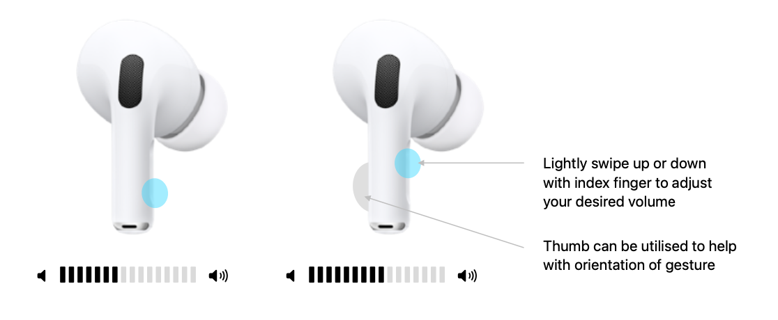 A9 Pro Touch Screen Noise Reduction Airpods Pro - ANC Wireless Earbuds With Bluetooth 5.0, LCD Display, Super Bass And Pop-Up Feature